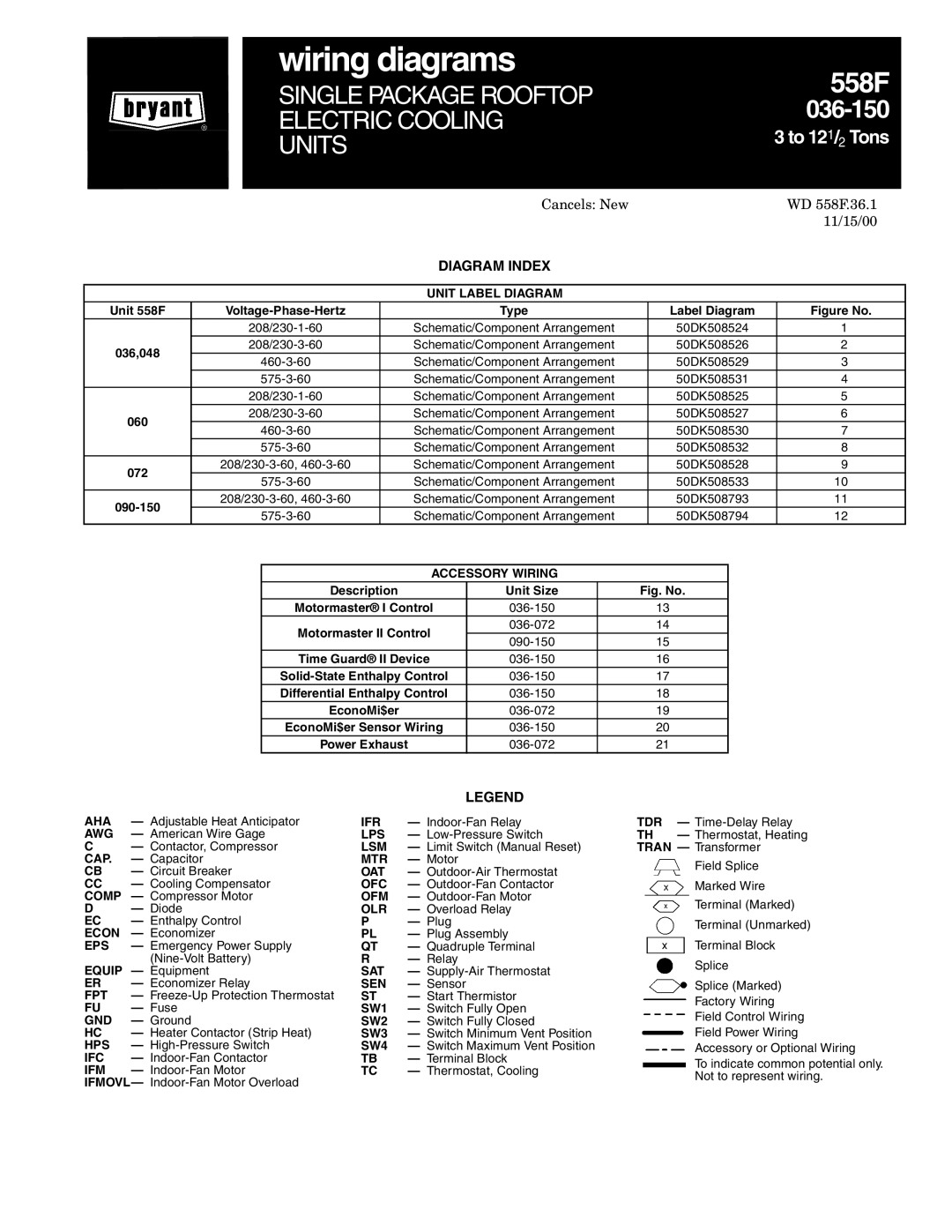 Bryant 558F.36.1 manual Wiring diagrams 