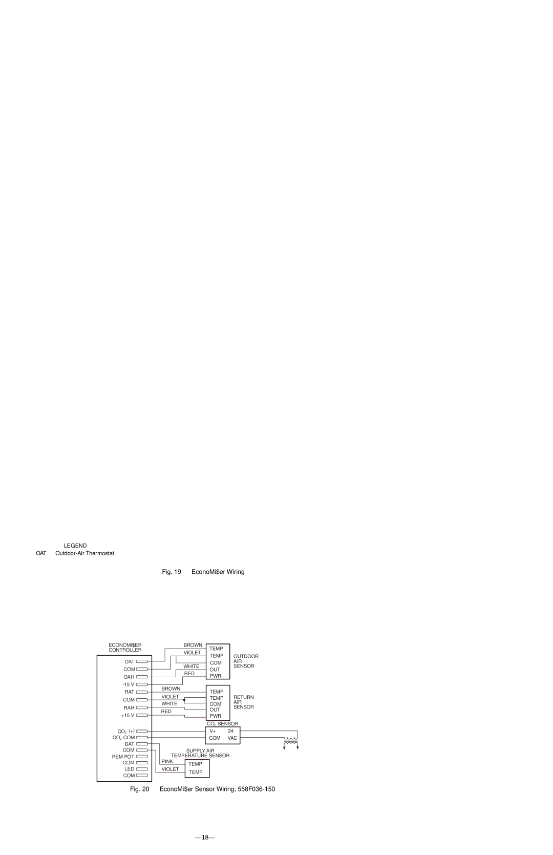 Bryant 558F.36.1 manual EconoMi$er Wiring 