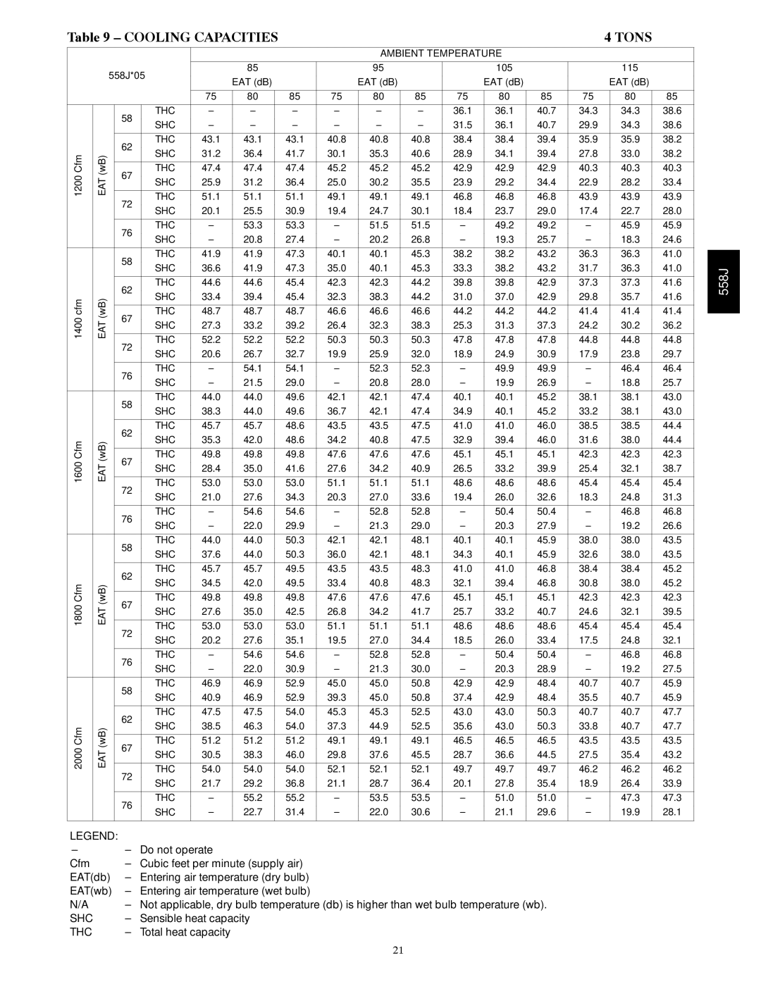 Bryant manual 558J*05 105 115 EAT dB 