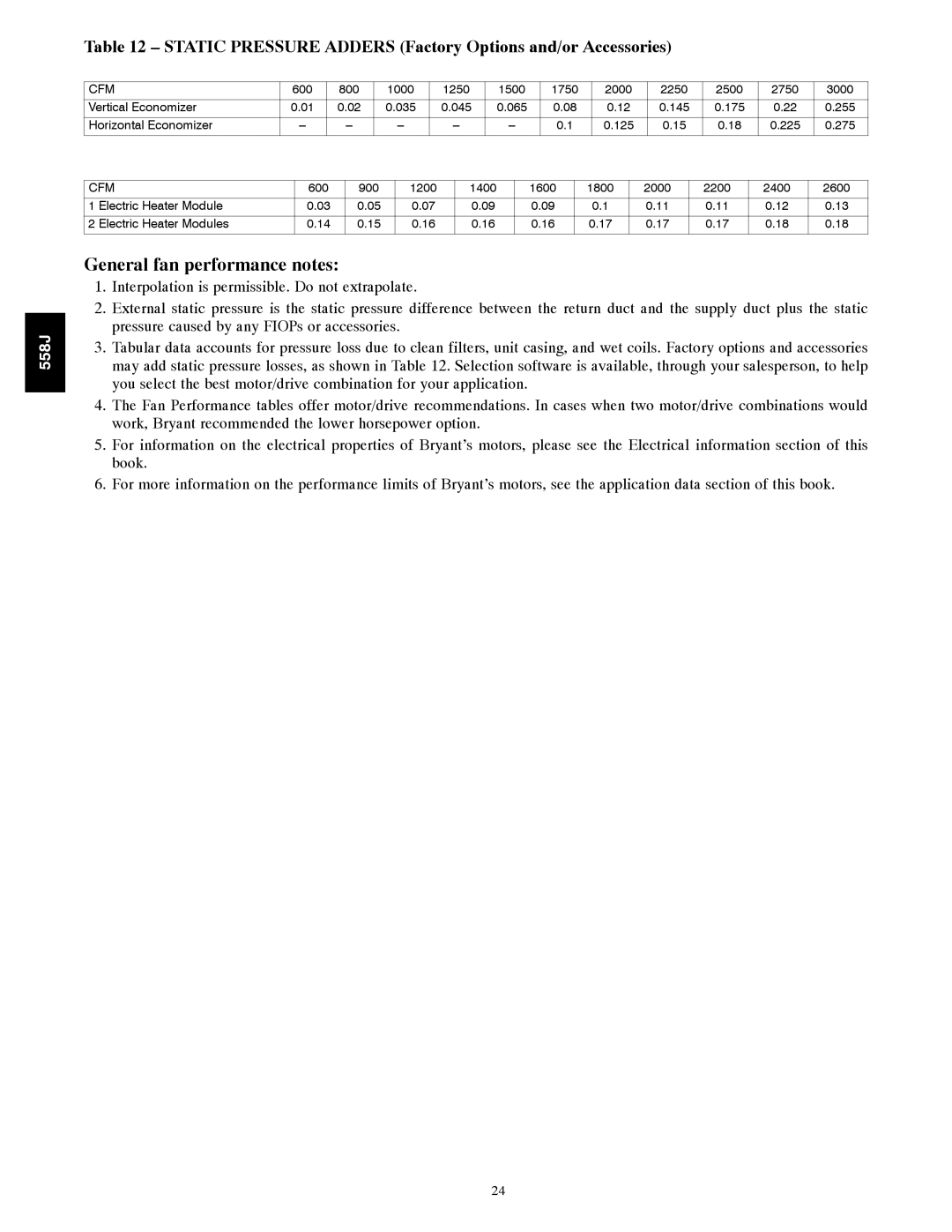 Bryant 558J manual General fan performance notes, Static Pressure Adders Factory Options and/or Accessories 