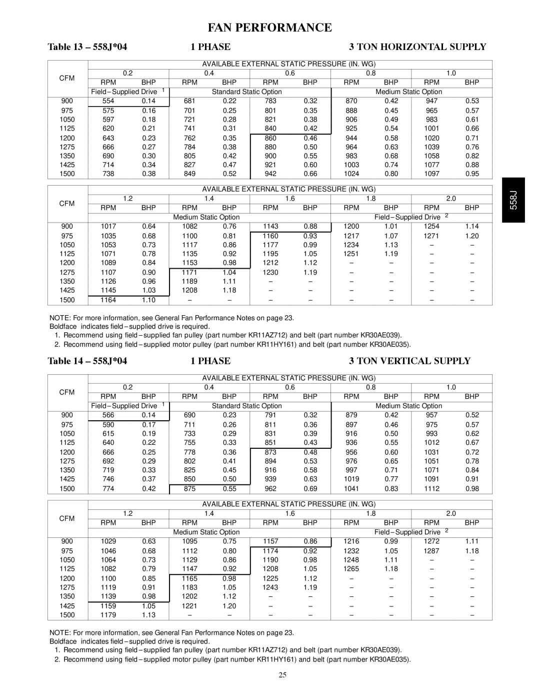 Bryant manual FAN Performance, 558J*04, Cfm Rpm Bhp 