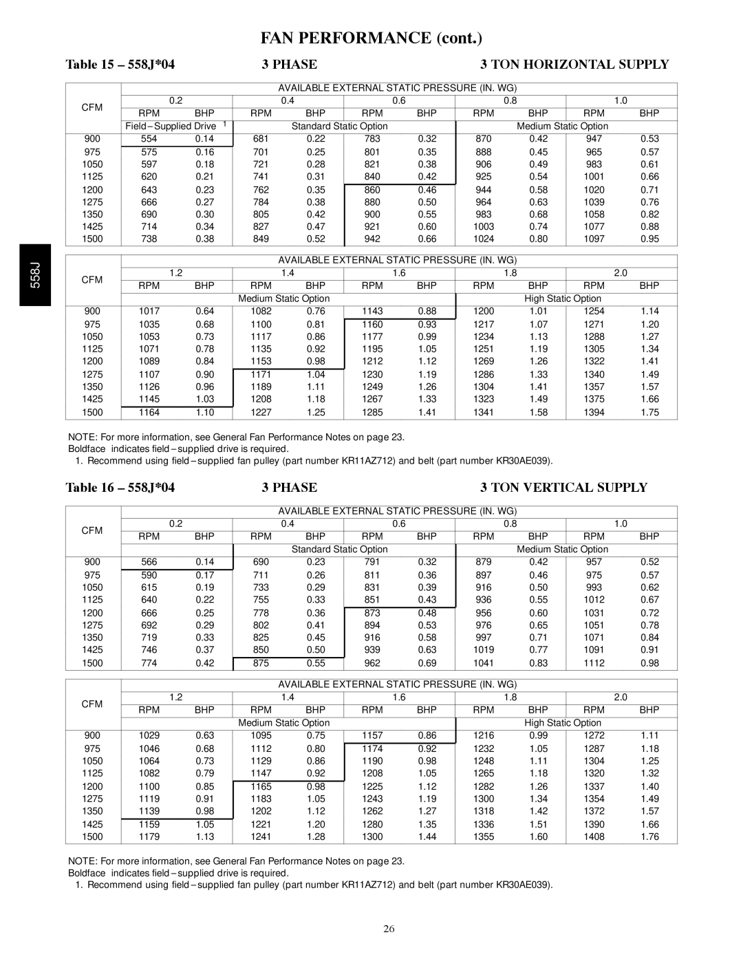 Bryant 558J manual FAN Performance 