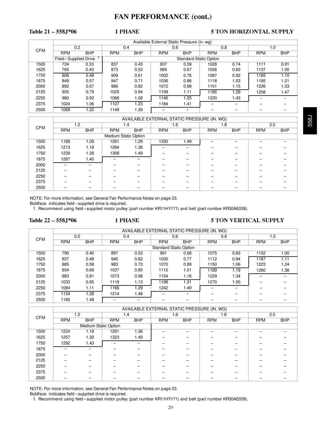 Bryant manual 558J*06, 724, 765 