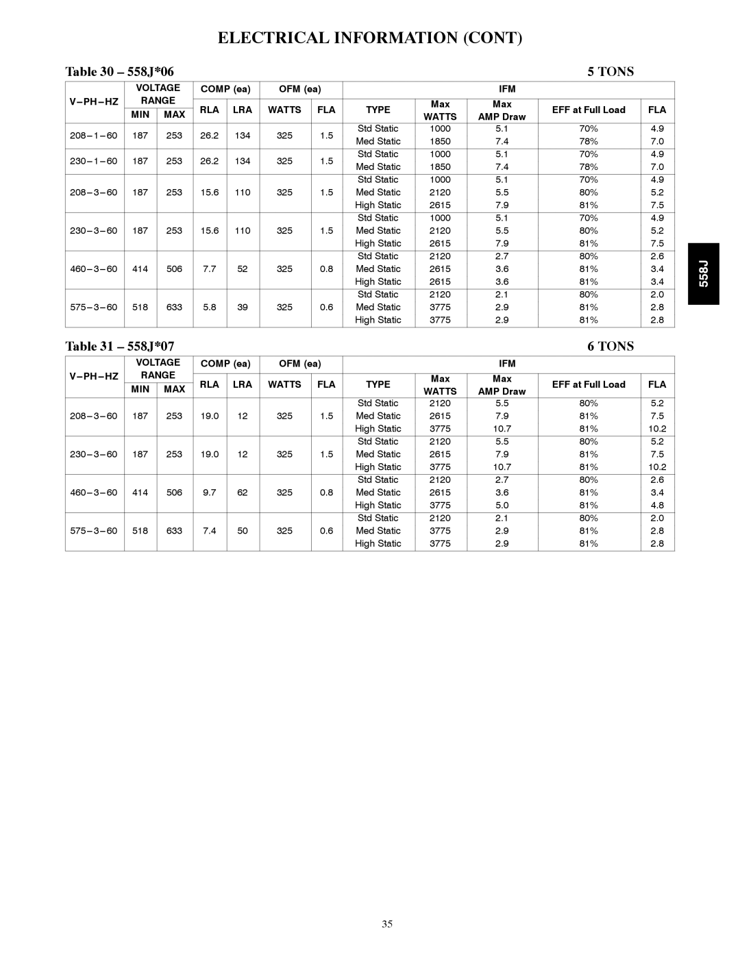 Bryant manual 558J*06, Fla 