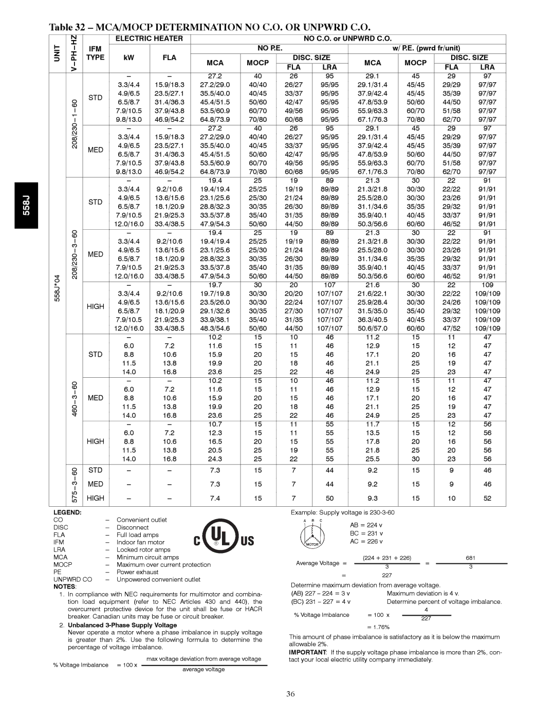 Bryant 558J manual MCA/MOCP Determination no C.O. or Unpwrd C.O, Electric Heater, IFM MCA No P.E FLA LRA 