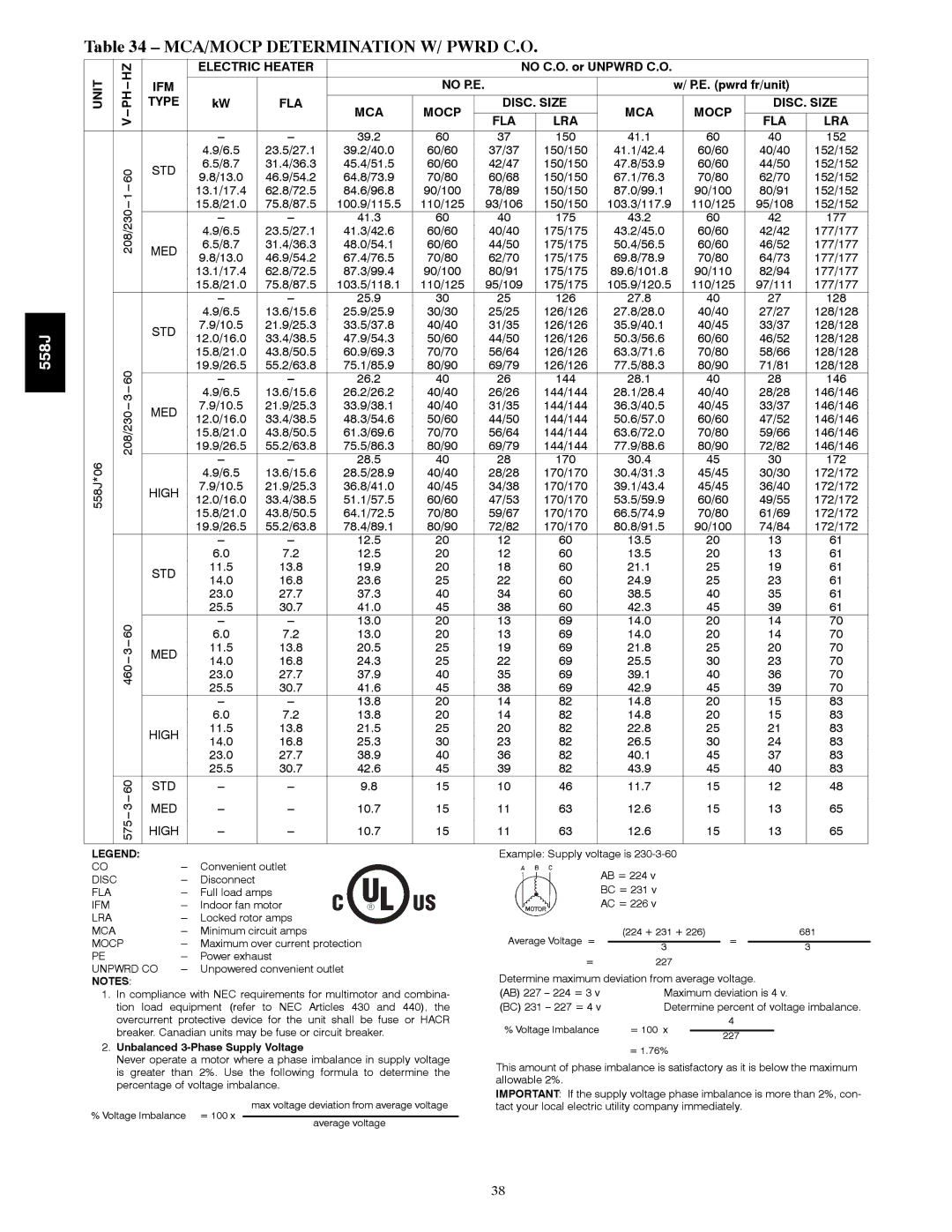 Bryant 558J manual MCA/MOCP Determination W/ Pwrd C.O, IFM No P.E FLA LRA, Type FLA MCA Mocp DISC. Size 