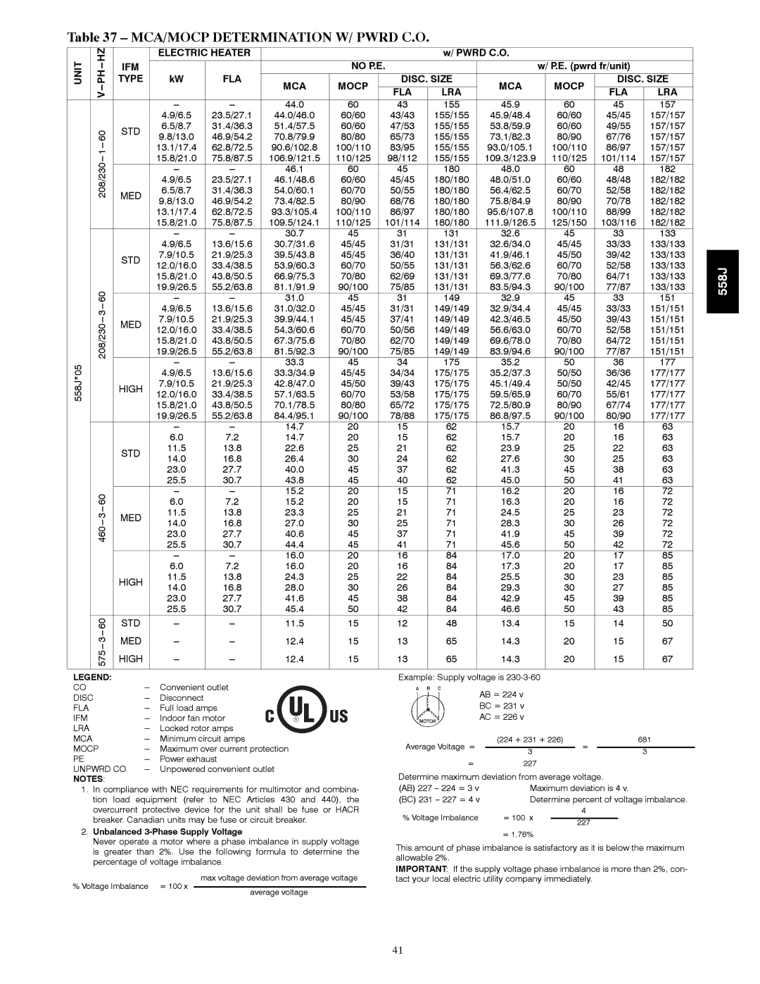 Bryant 558J manual IFM MCA No P.E LRA, Type FLA Mocp DISC. Size 