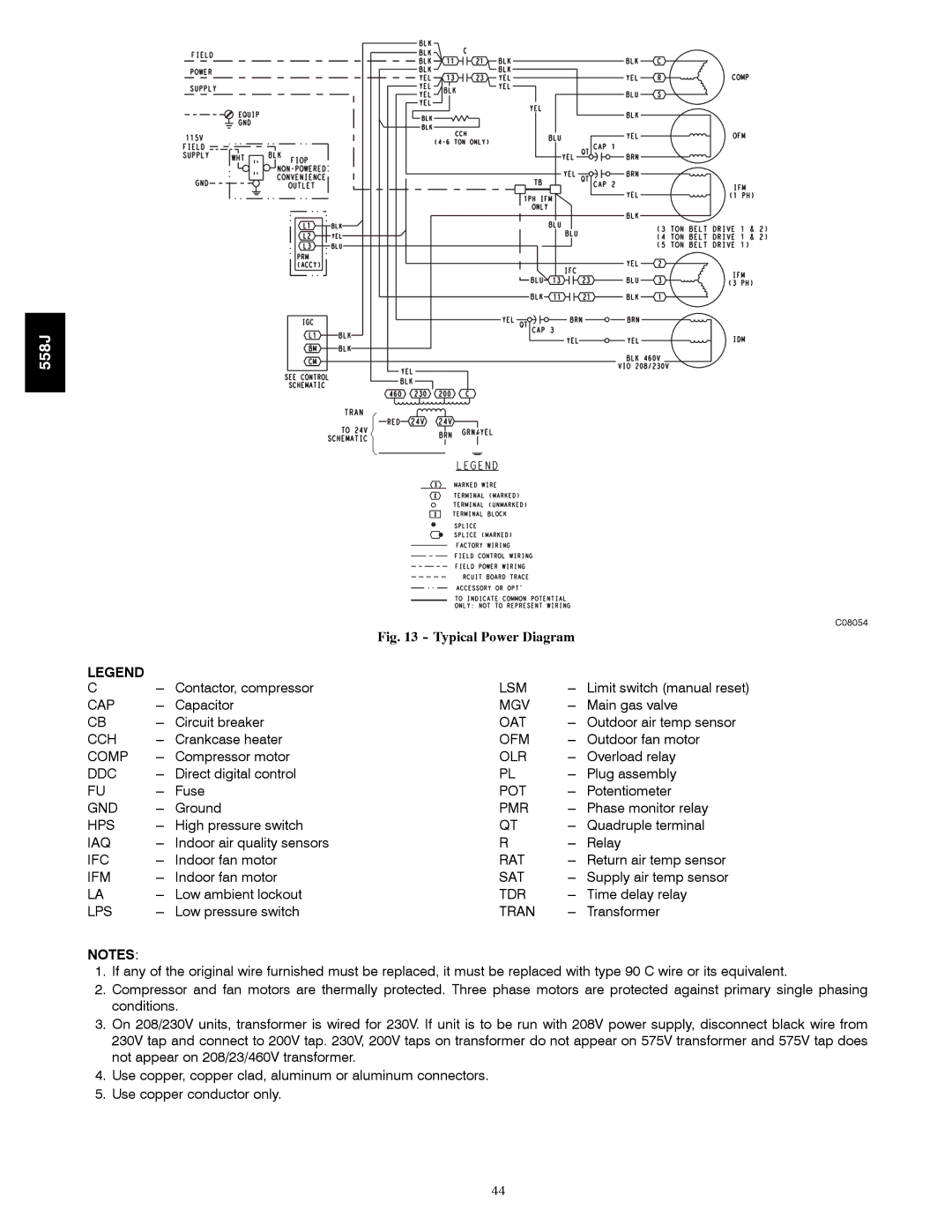 Bryant 558J manual Typical Power Diagram 