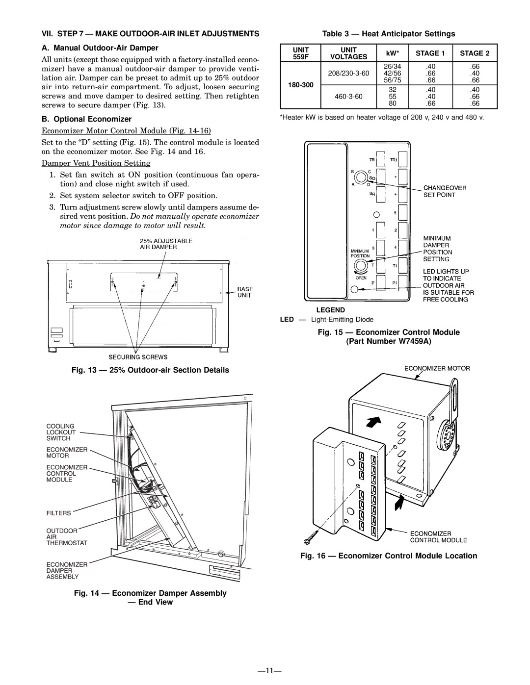 Bryant 559F VII. Ð Make OUTDOOR-AIR Inlet Adjustments, Manual Outdoor-Air Damper, Optional Economizer, Unit Stage 