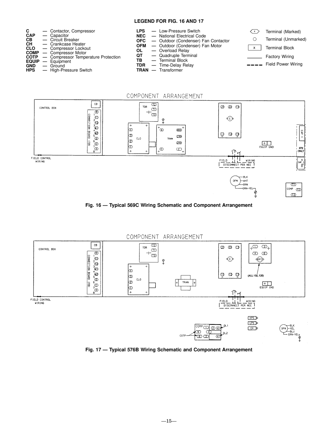 Bryant 569C installation instructions Cap, Ofc, Clo, Comp, Cotp, Equip, Gnd 