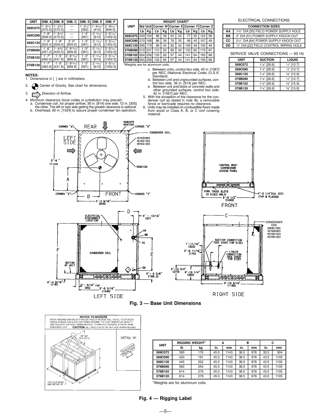 Bryant 569C installation instructions Base Unit Dimensions, Ð5Ð 