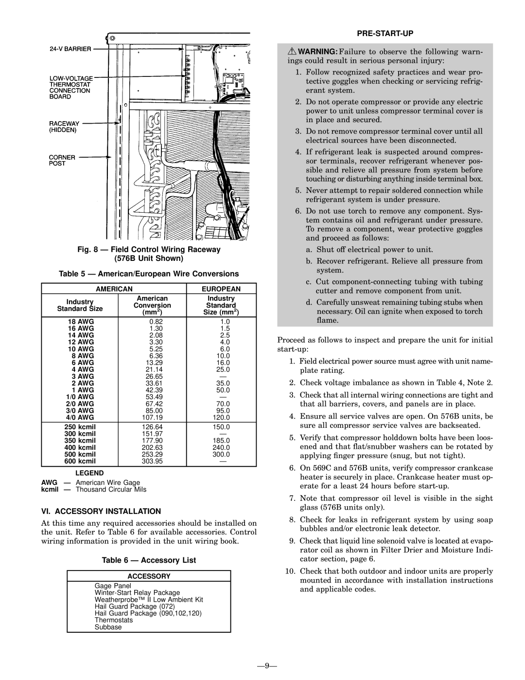 Bryant 569C installation instructions VI. Accessory Installation, Accessory List, Pre-Start-Up, Ð9Ð 