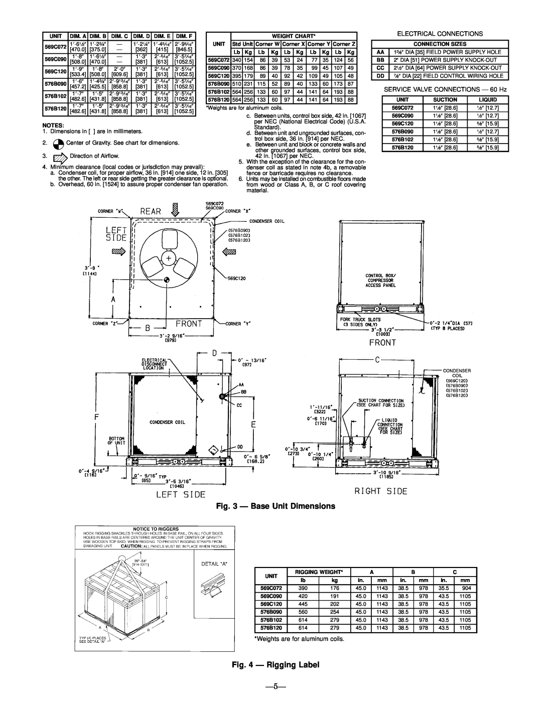 Bryant 569C installation instructions Ð Base Unit Dimensions, Ð Rigging Label, Notes 