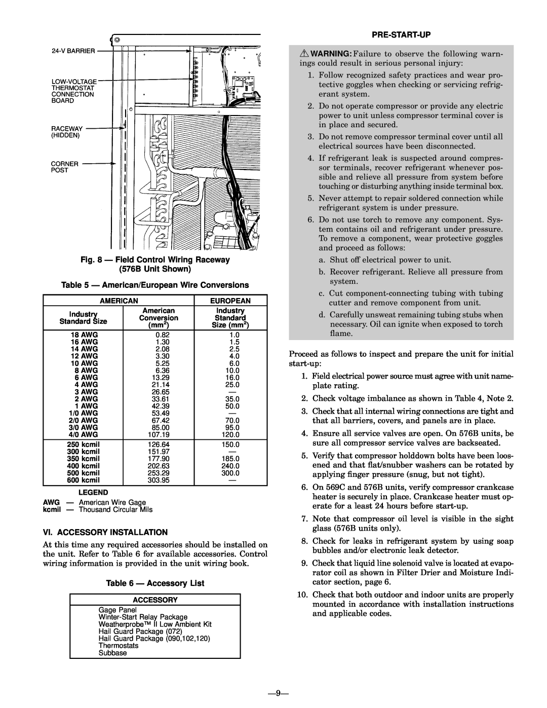 Bryant 569C Ð Field Control Wiring Raceway, 576B Unit Shown, Ð American/European Wire Conversions, Ð Accessory List 