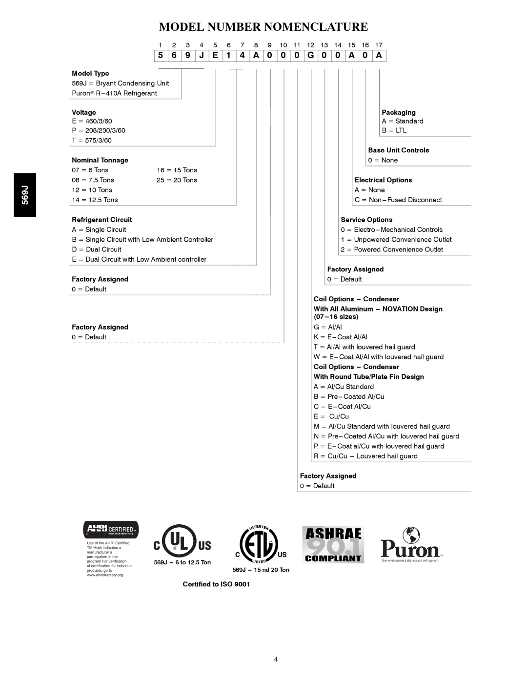 Bryant 569J manual Model Number Nomenclature 