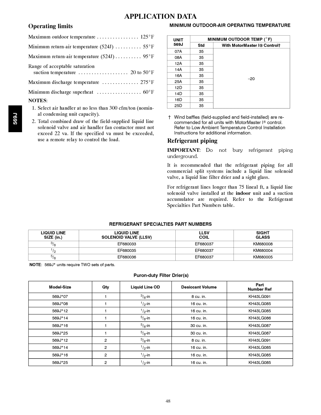 Bryant 569J manual Application Data, Operating limits, Refrigerant piping, Minimum OUTDOOR-AIR Operating Temperature 