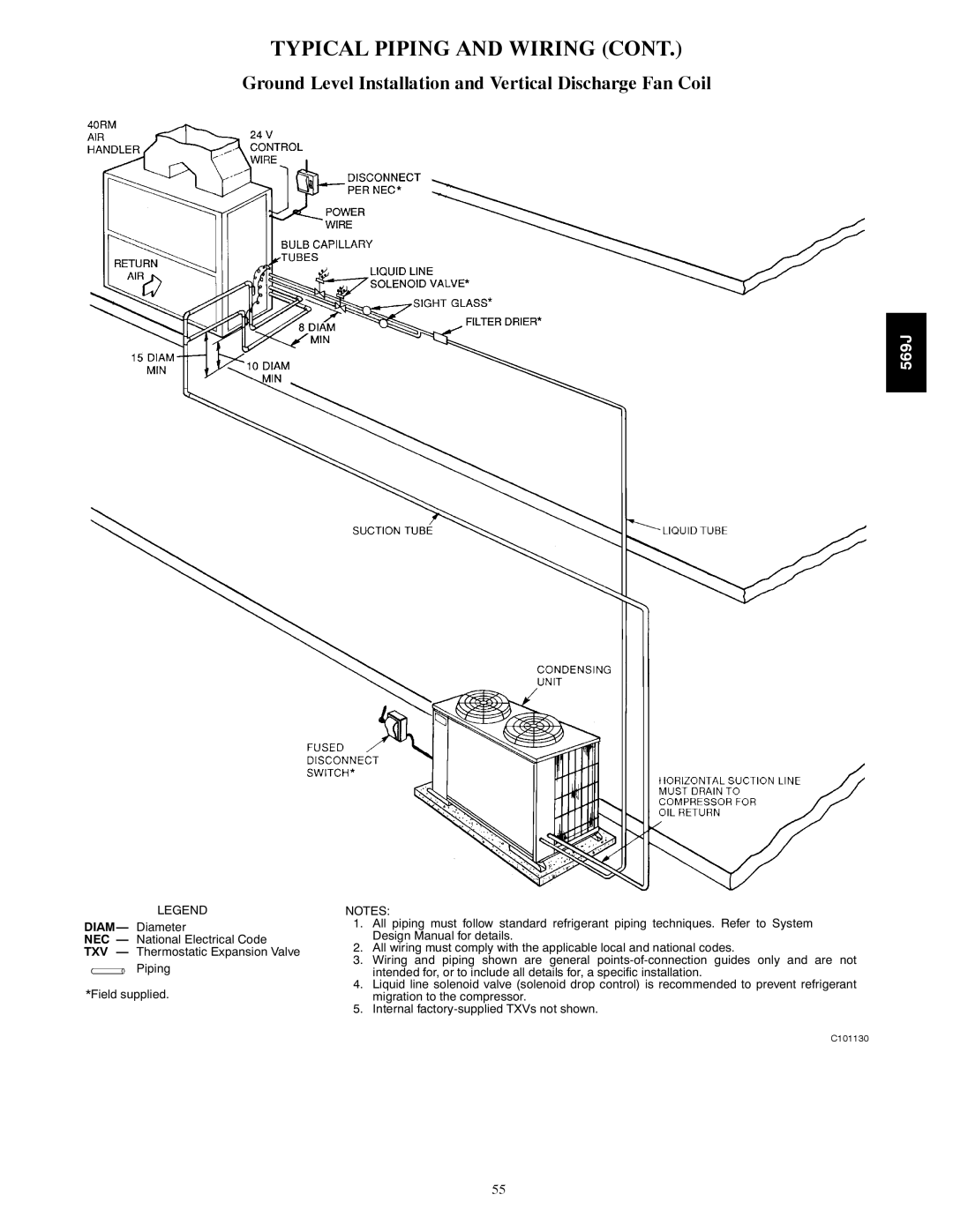 Bryant 569J manual Ground Level Installation and Vertical Discharge Fan Coil 