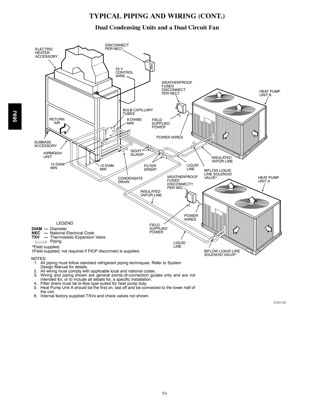 Bryant 569J manual Dual Condensing Units and a Dual Circuit Fan 