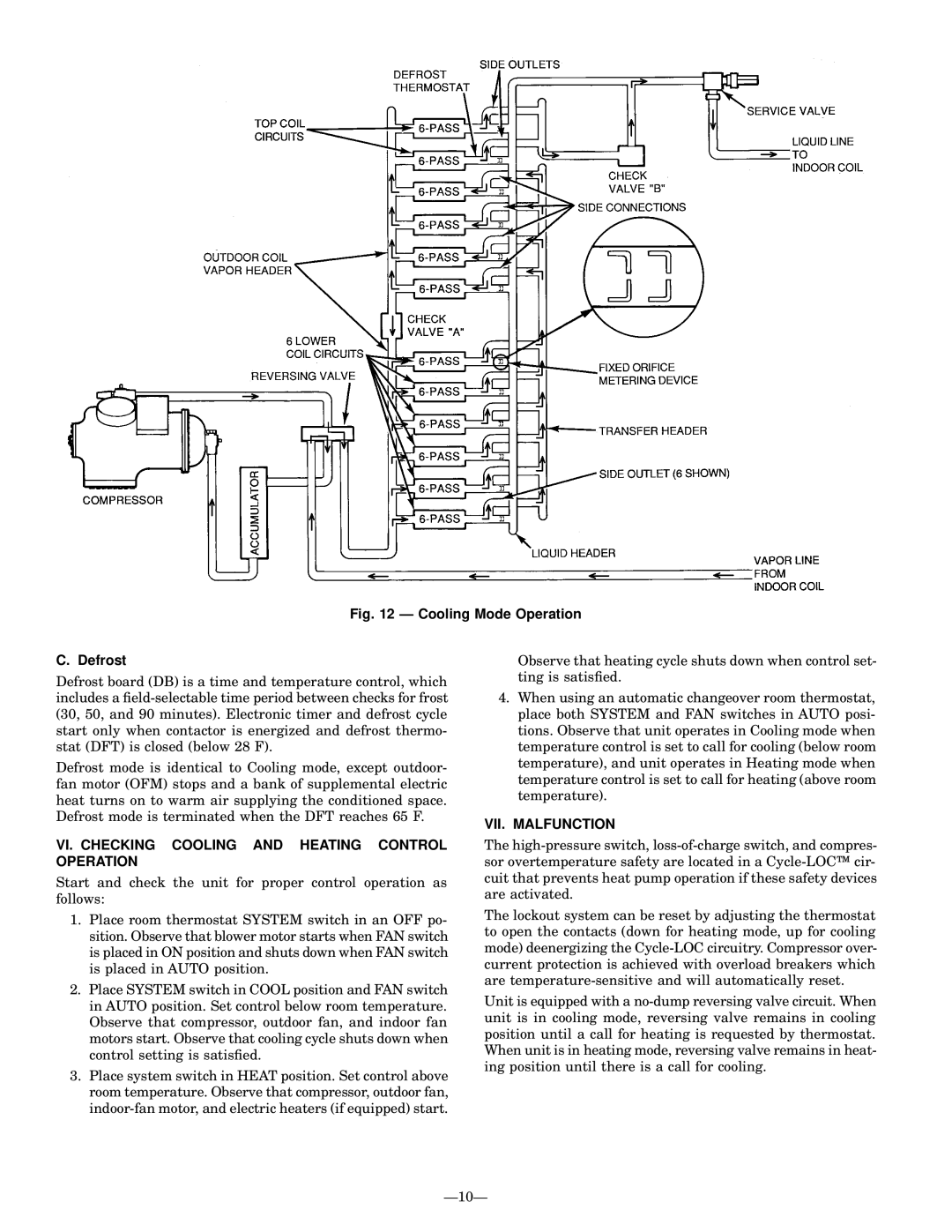 Bryant 575A installation instructions VI. Checking Cooling and Heating Control Operation, VII. Malfunction 