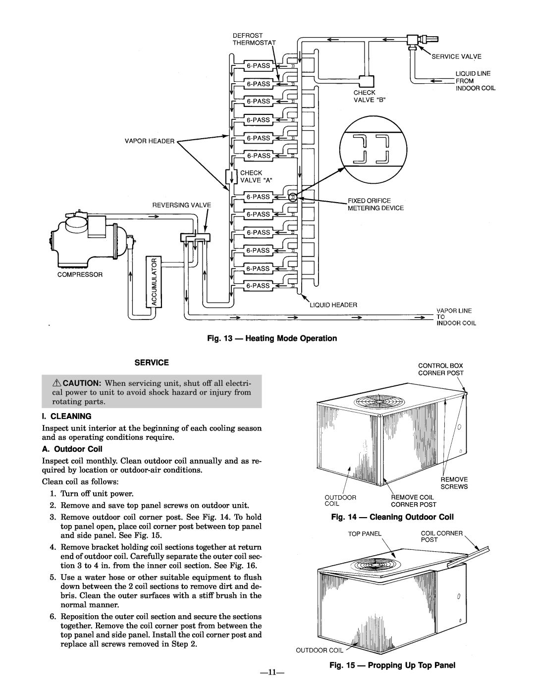 Bryant 575A Ð Heating Mode Operation SERVICE, I. Cleaning, A. Outdoor Coil, Ð Cleaning Outdoor Coil 