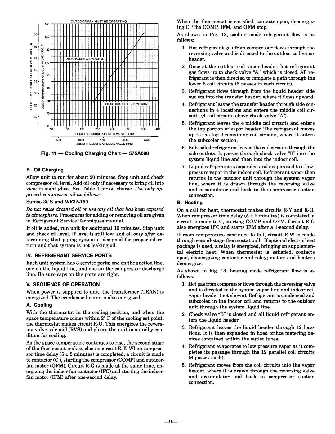 Bryant Ð Cooling Charging Chart Ð 575A090, B. Oil Charging, Iv. Refrigerant Service Ports, V. Sequence Of Operation 