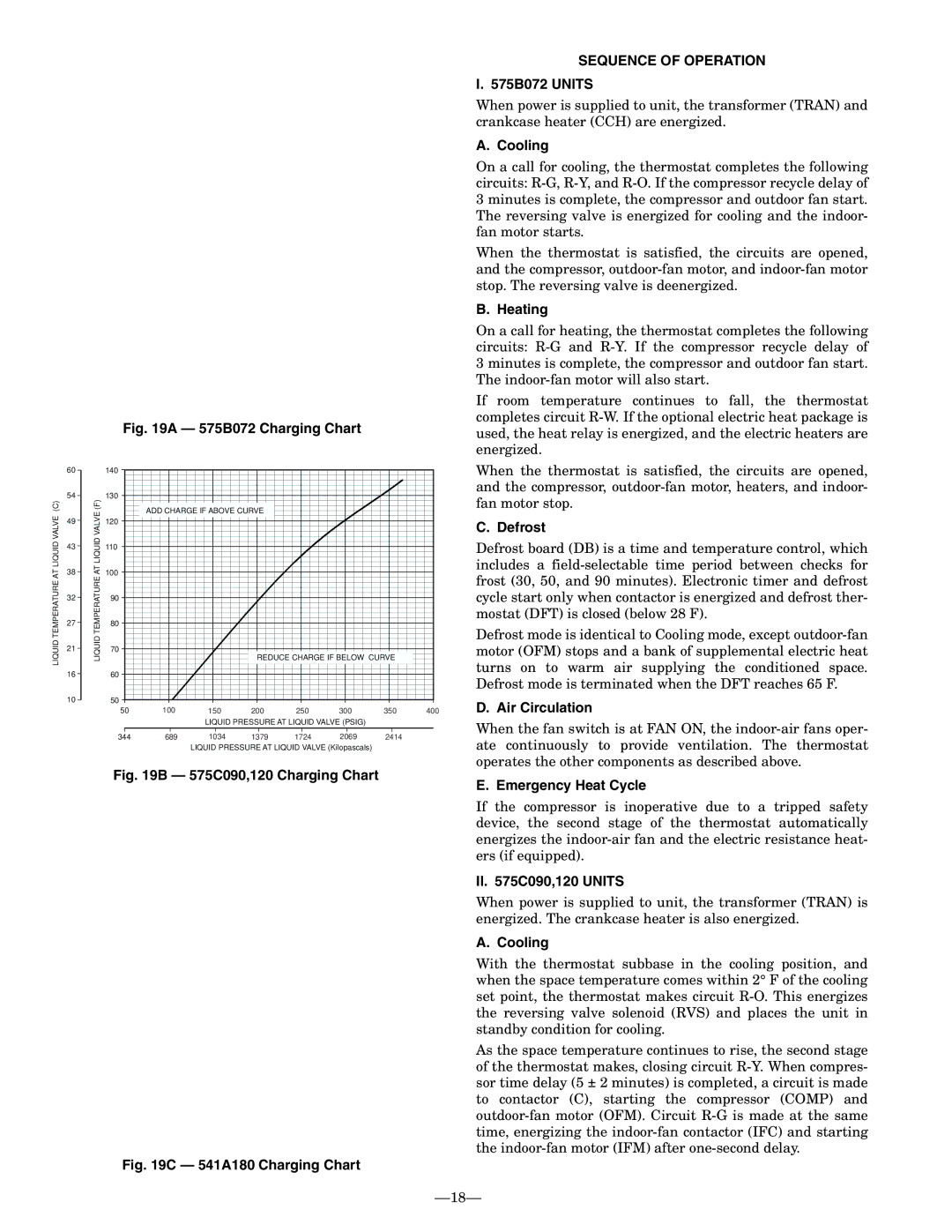 Bryant 575C, 575B, 541A dimensions Sequence of Operation 