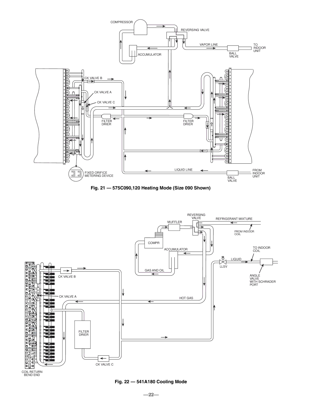 Bryant 575B, 541A dimensions 575C090,120 Heating Mode Size 090 Shown 