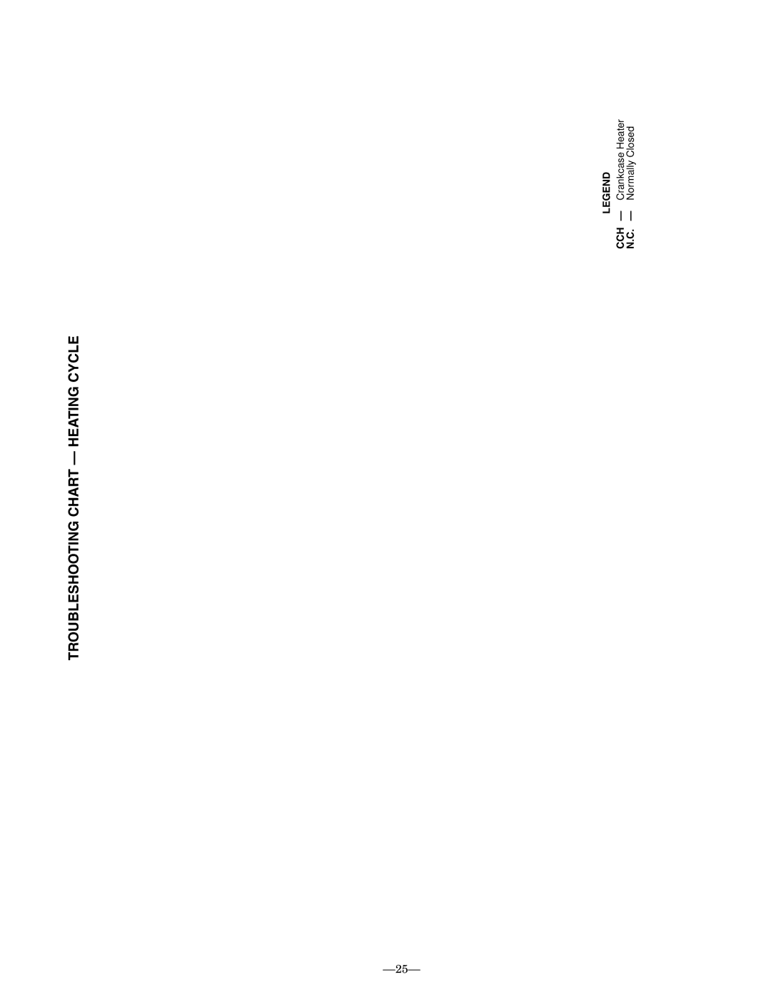 Bryant 575B, 575C, 541A dimensions Troubleshooting Chart Heating Cycle 