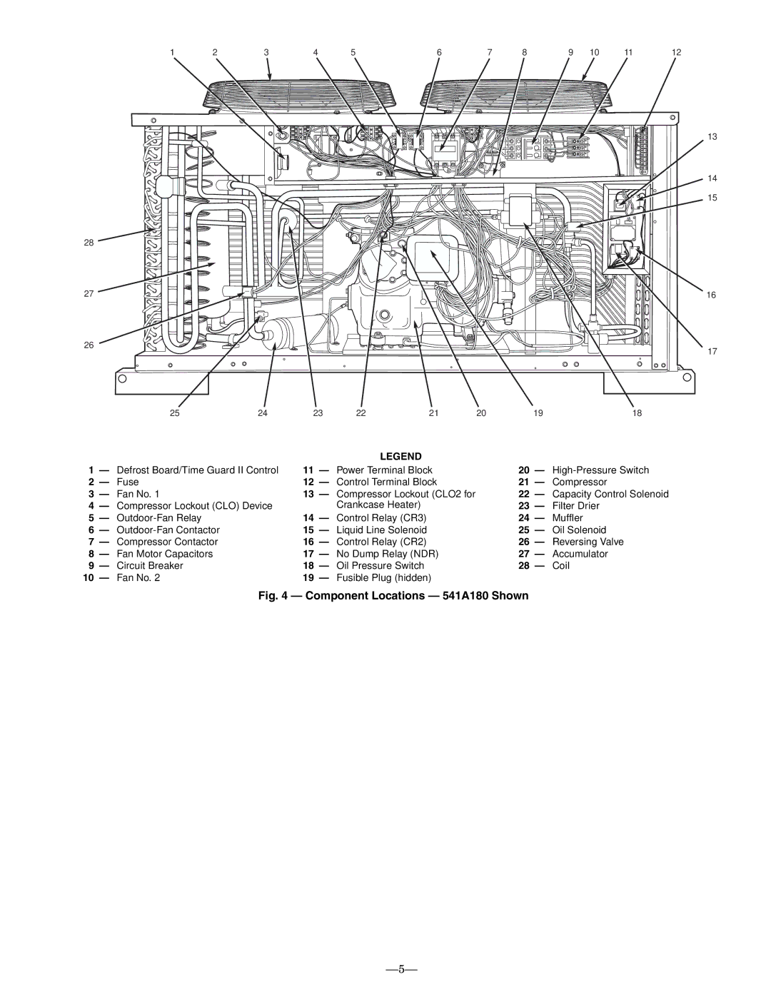 Bryant 575C, 575B dimensions Component Locations 541A180 Shown 