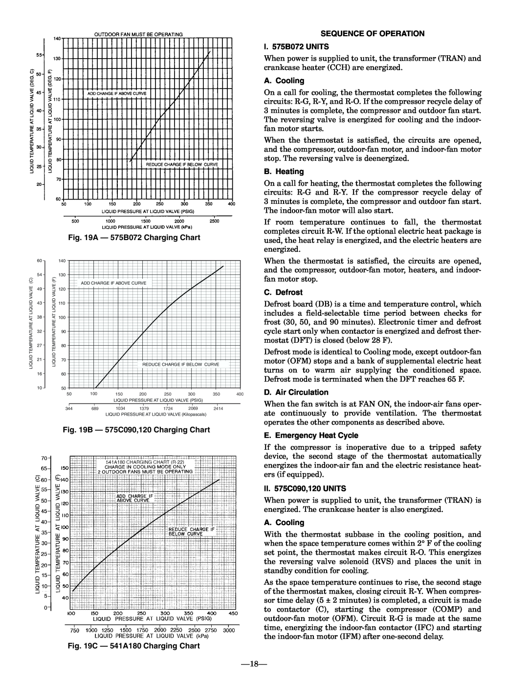 Bryant A - 575B072 Charging Chart, B - 575C090,120 Charging Chart, C - 541A180 Charging Chart, A. Cooling, B. Heating 