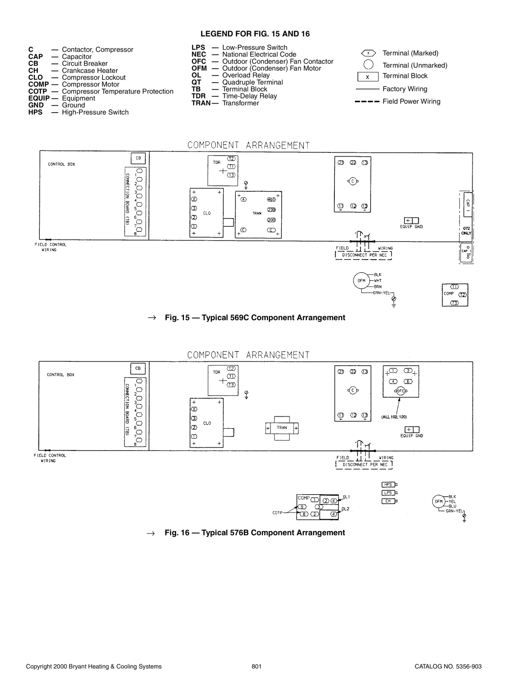 Bryant 576b installation instructions Lps, Cap, Ofc, Clo, Comp, Cotp, Tdr, Equip, Gnd, Hps 