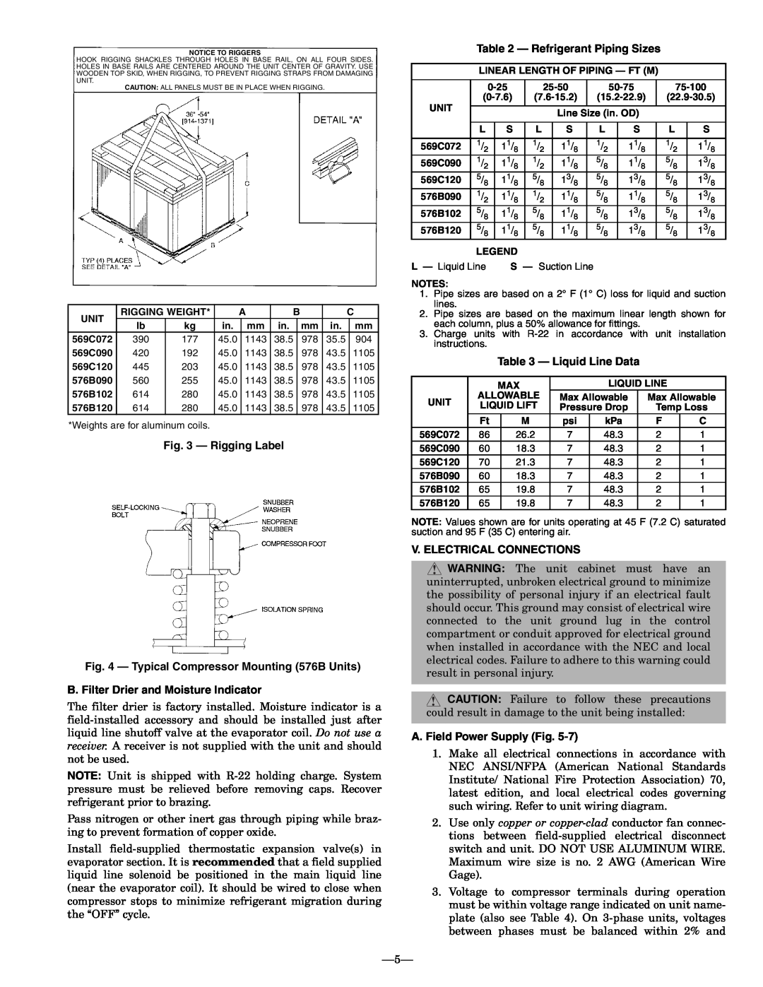 Bryant 576b Rigging Label, Refrigerant Piping Sizes, Liquid Line Data, V. Electrical Connections, A.Field Power Supply Fig 
