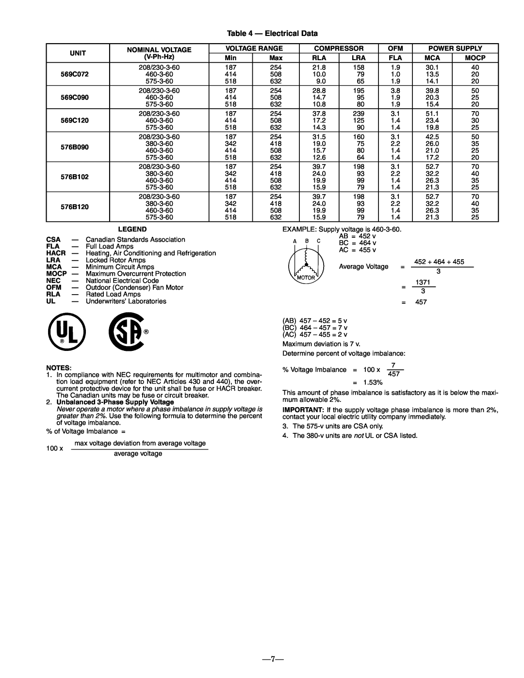 Bryant 576b installation instructions Electrical Data 
