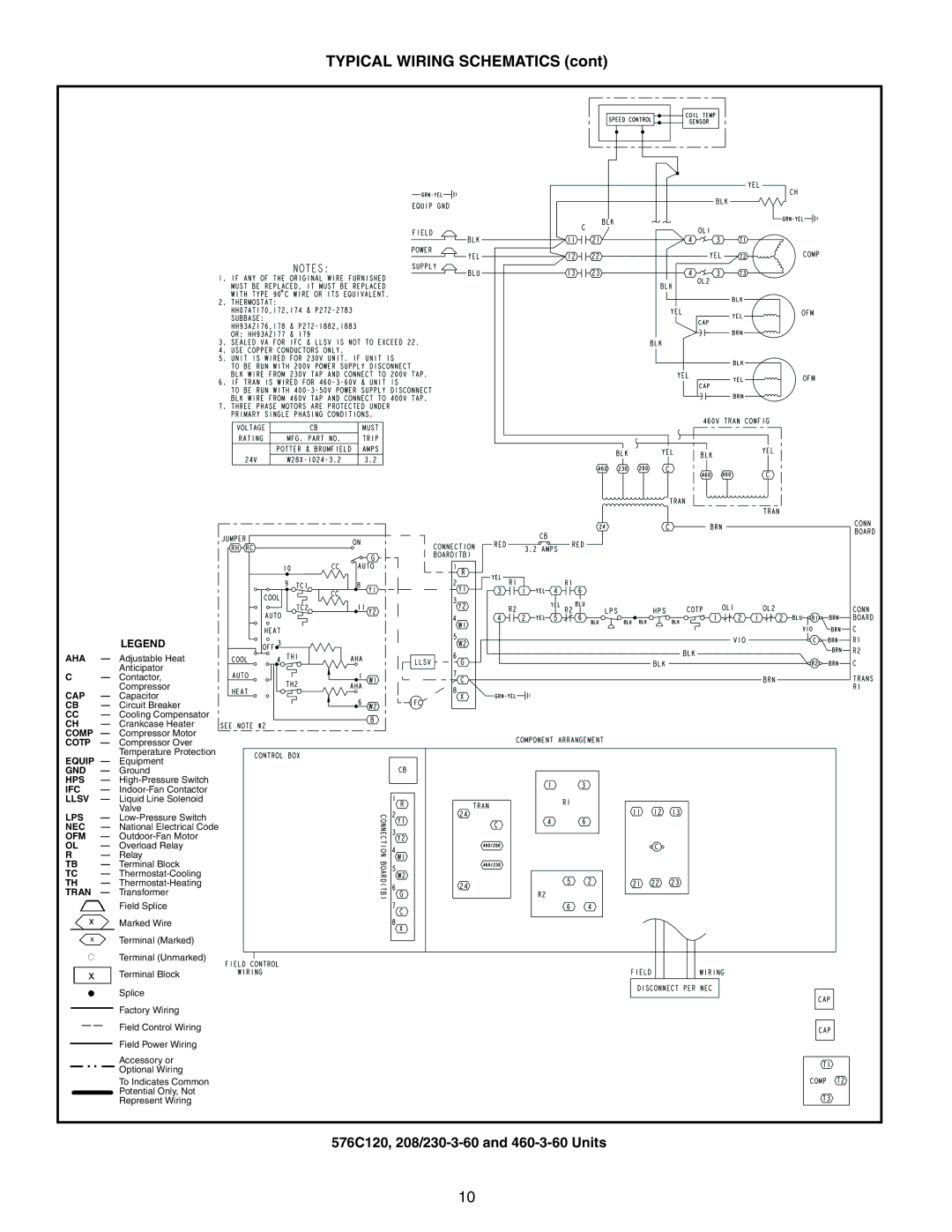 Bryant 569D, 566E, 569F, 566D manual Typical Wiring Schematics, 576C120, 208/230-3-60 and 460-3-60 Units 