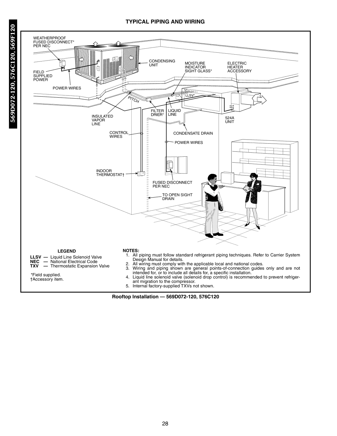 Bryant 569F, 566E, 566D manual Typical Piping and Wiring, Rooftop Installation 569D072-120, 576C120 