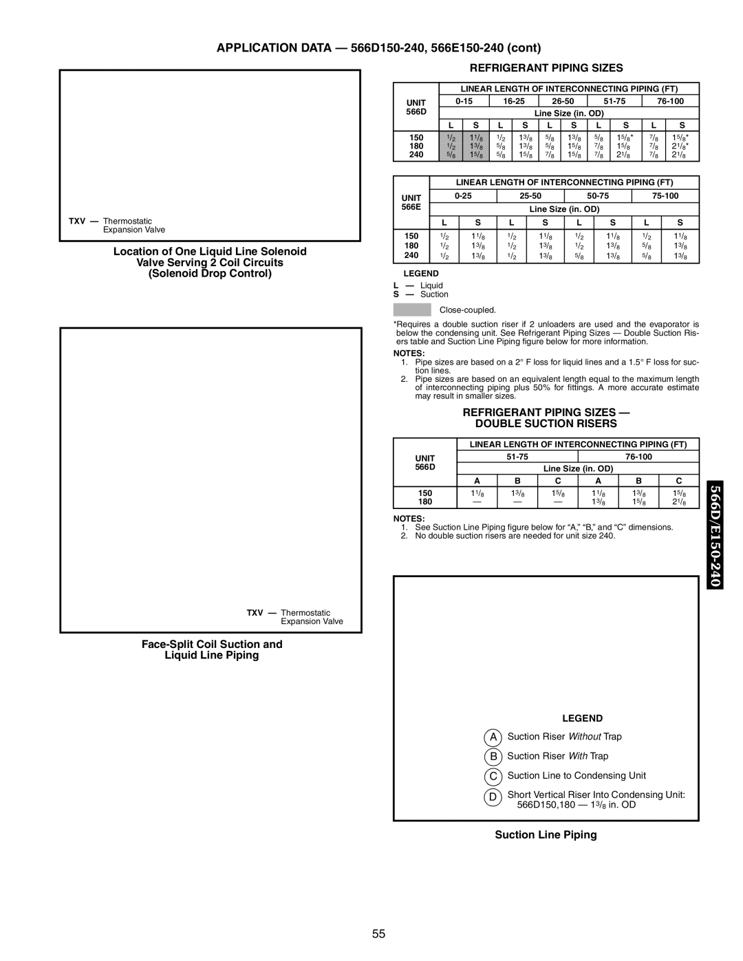 Bryant 576C, 569D, 566E, 569F Face-Split Coil Suction Liquid Line Piping, Refrigerant Piping Sizes Double Suction Risers 