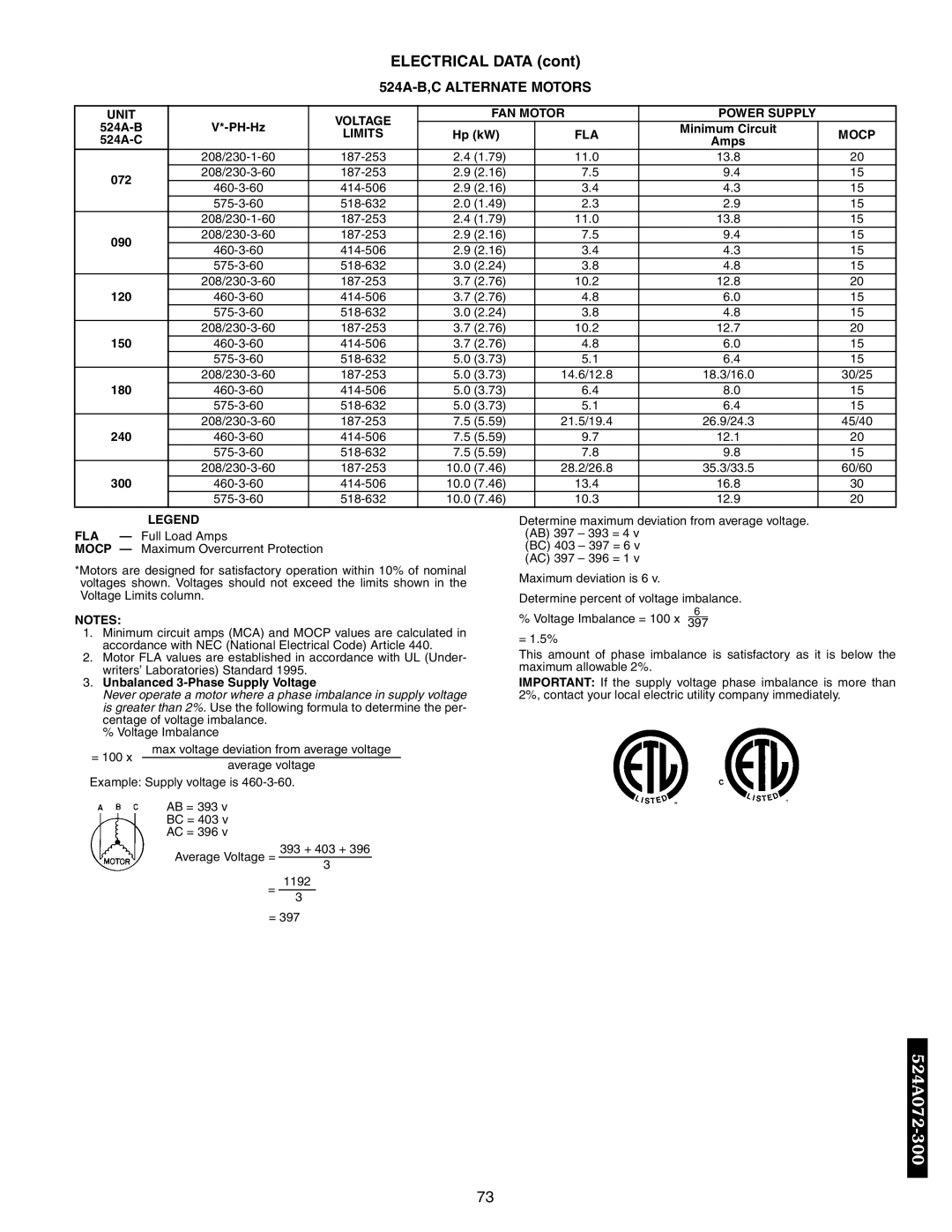 Bryant 569F, 576C, 569D, 566E, 566D manual Electrical Data, 524A-B,C Alternate Motors, Fla 