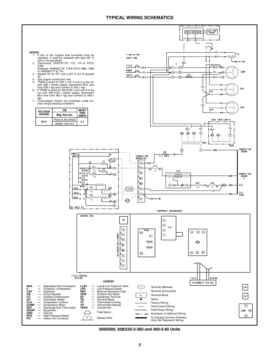 Bryant 566D, 576C, 566E, 569F manual Typical Wiring Schematics, 569D090, 208/230-3-360 and 460-3-60 Units 