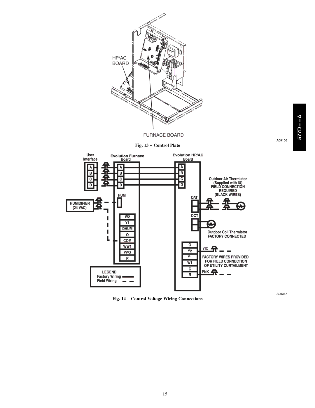 Bryant 577D----A installation instructions Control Plate 