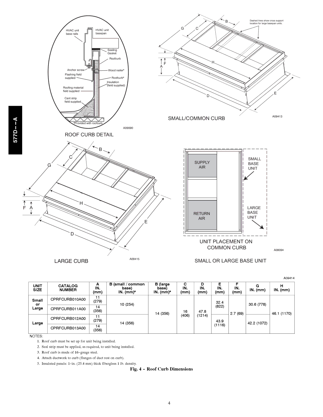 Bryant 577D----A installation instructions Size, CPRFCURB010A00, CPRFCURB011A00, CPRFCURB012A00, CPRFCURB013A00 