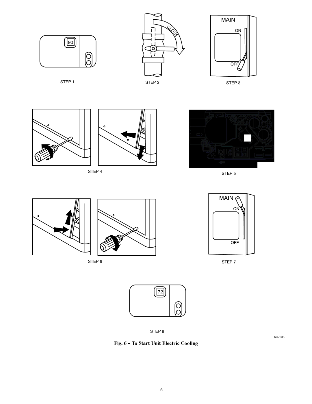 Bryant 577D manual To Start Unit Electric Cooling 