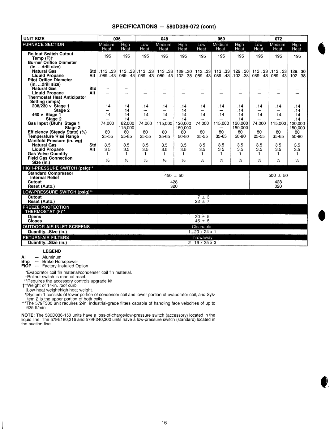 Bryant 579E manual 
