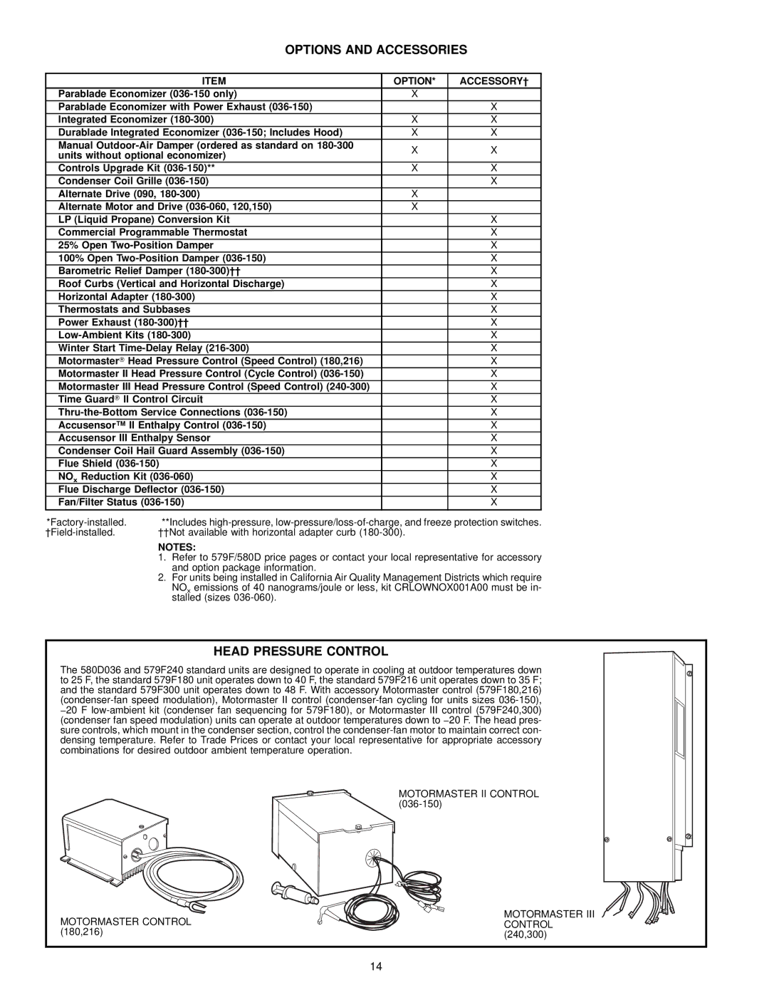 Bryant 580D manual Options and Accessories, Option ACCESSORY², Head Pressure Control Speed Control 180,216 