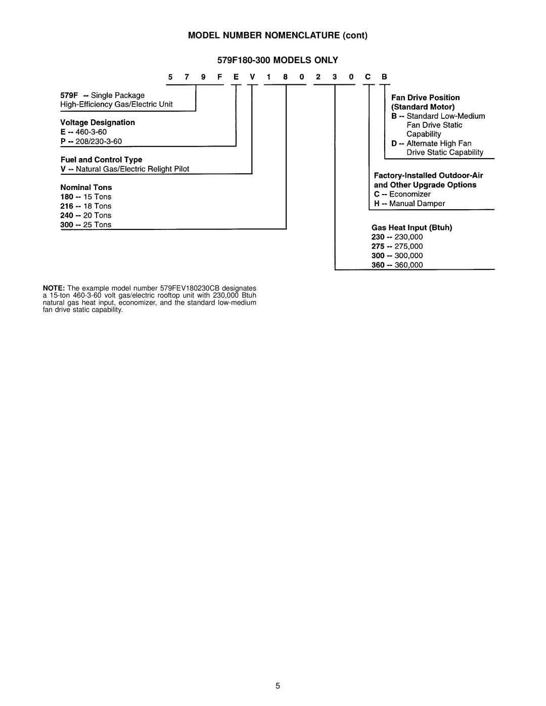 Bryant 580D manual Model Number Nomenclature 579F180-300 Models only 