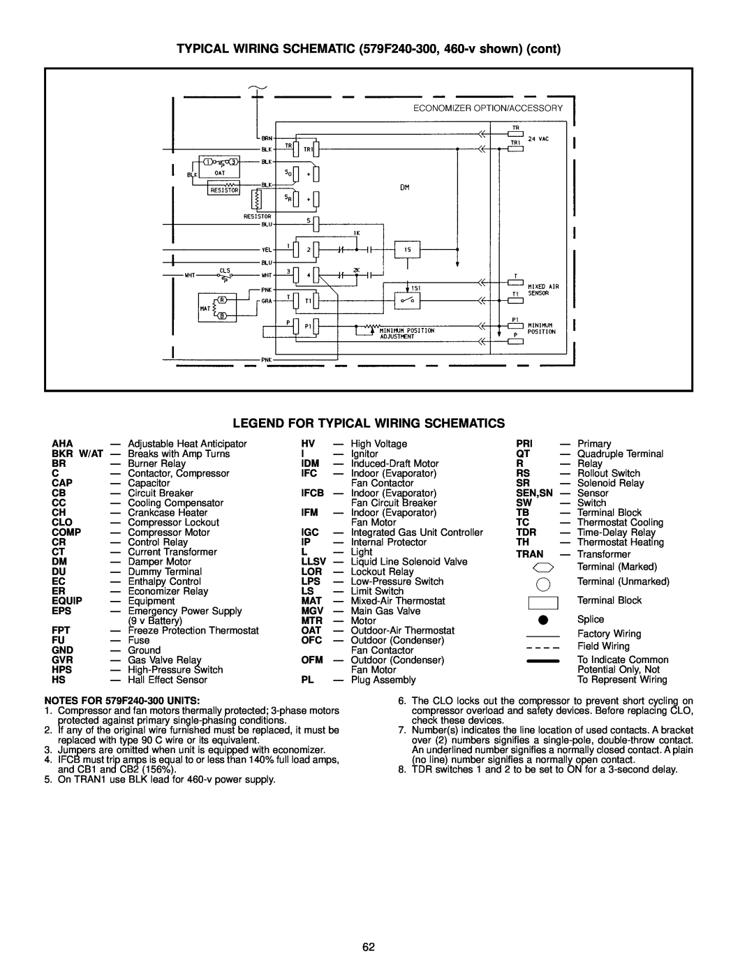 Bryant 580D manual Legend For Typical Wiring Schematics 