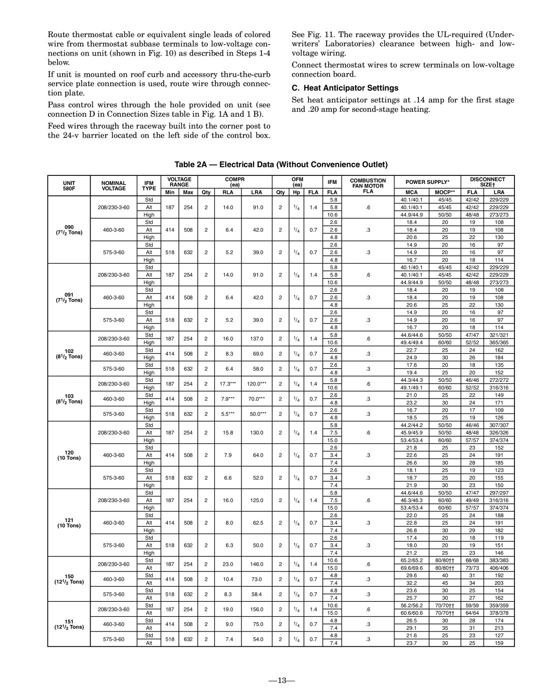 Bryant 580F installation instructions Heat Anticipator Settings, Electrical Data Without Convenience Outlet 