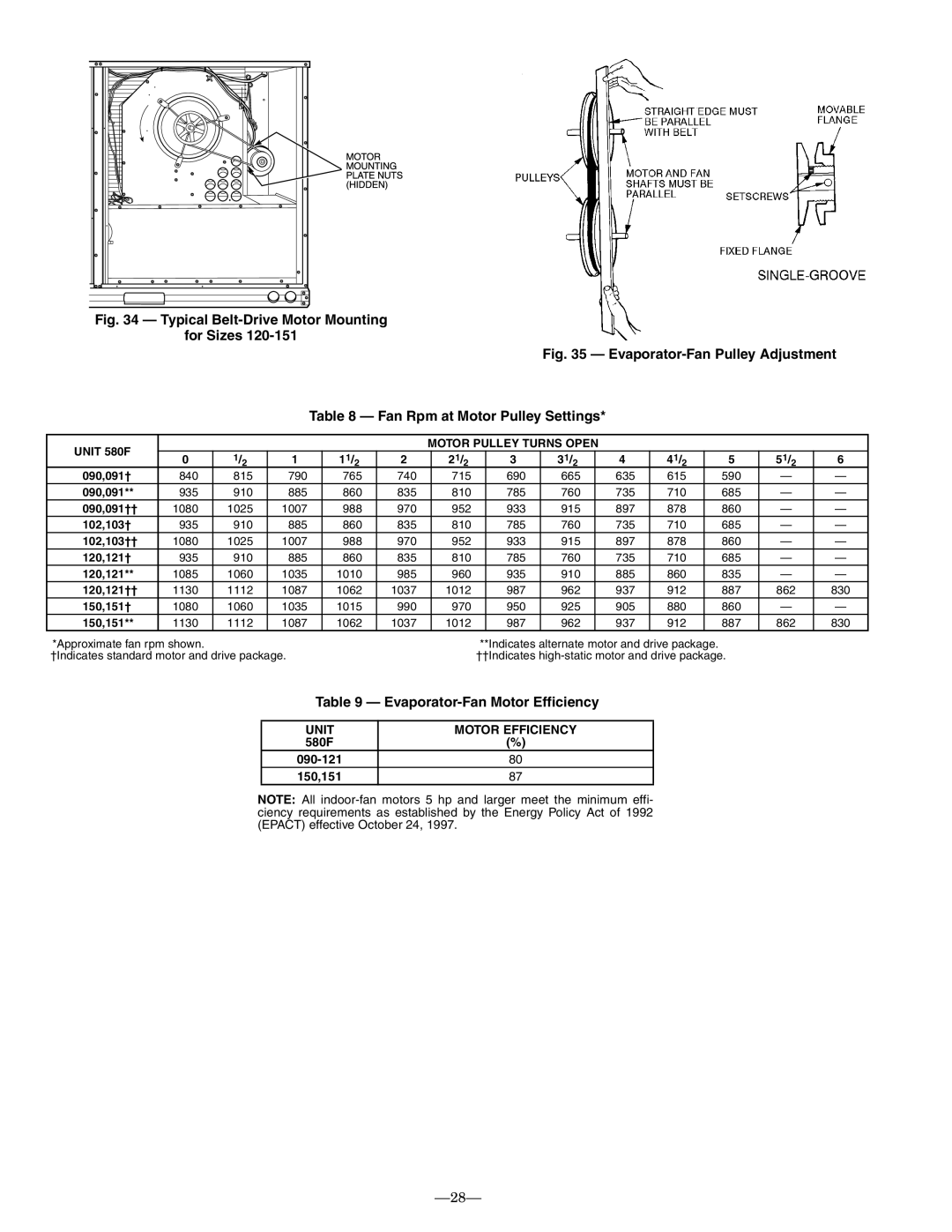 Bryant 580F installation instructions Evaporator-Fan Motor Efficiency, Unit Motor Efficiency 