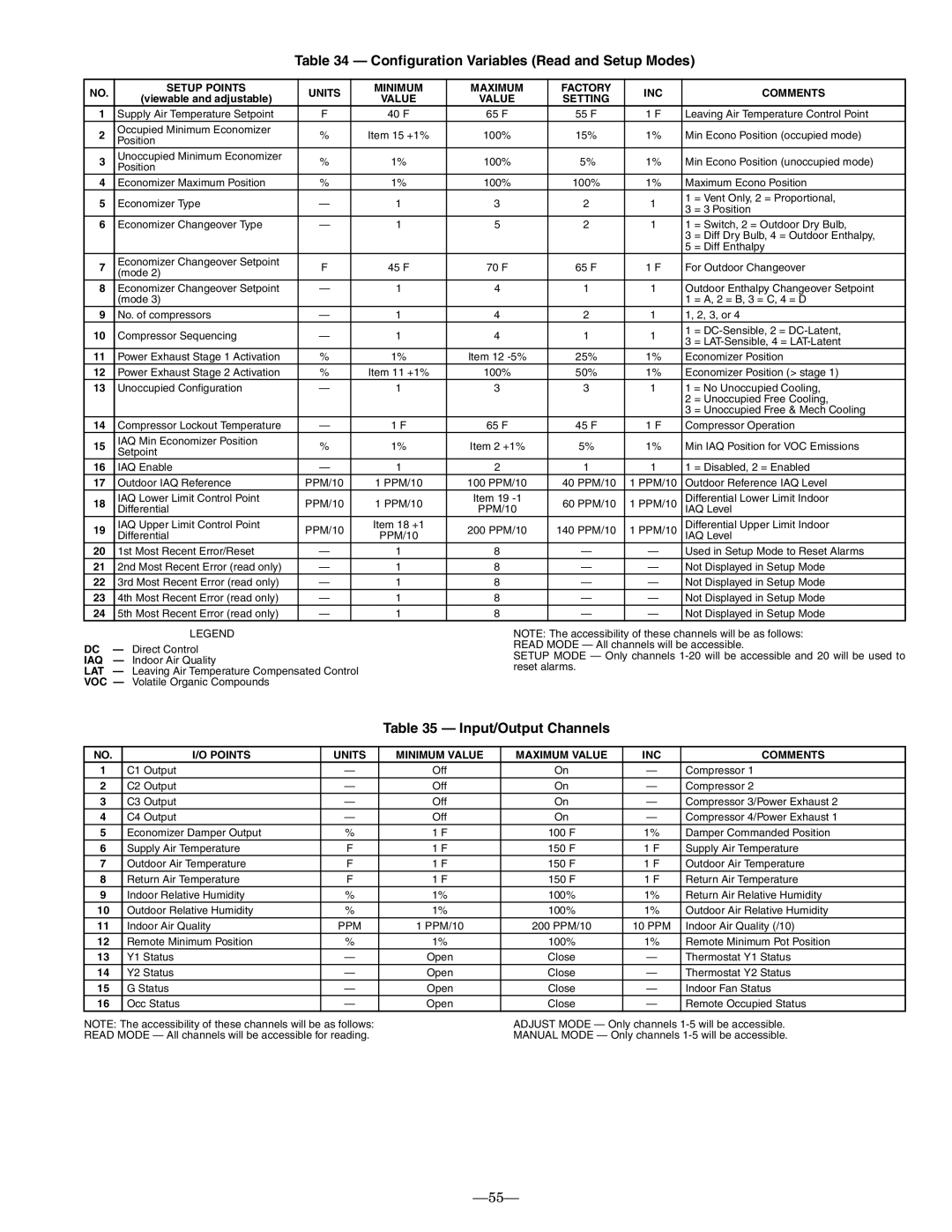 Bryant 580F installation instructions Configuration Variables Read and Setup Modes, Input/Output Channels, Value Setting 