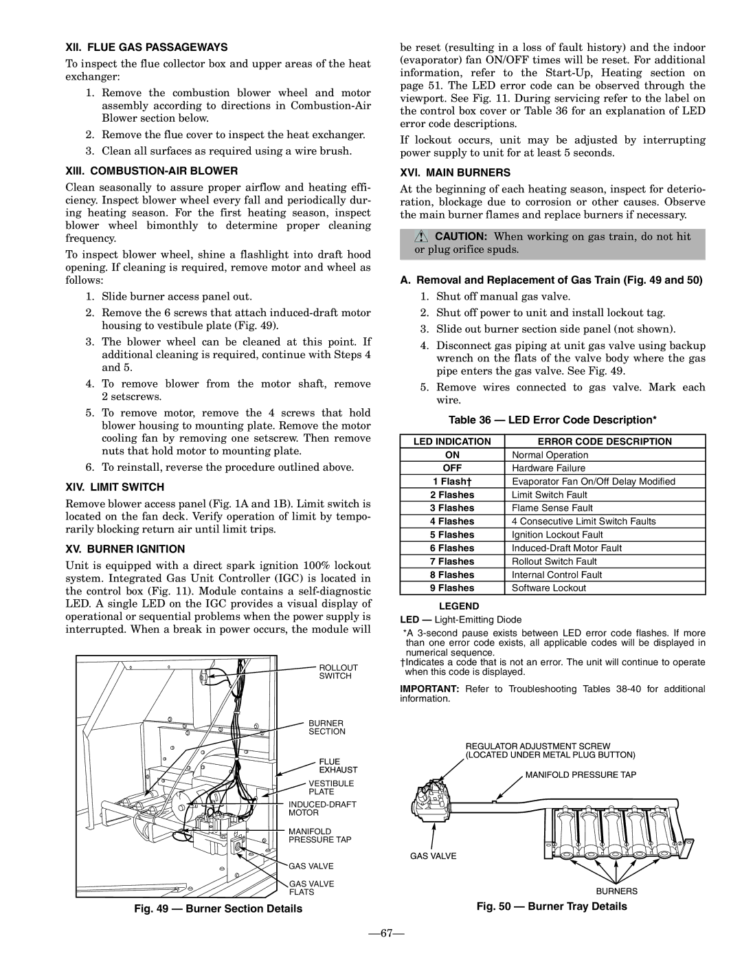 Bryant 580F XII. Flue GAS Passageways, XIII. COMBUSTION-AIR Blower, XIV. Limit Switch, XV. Burner Ignition 