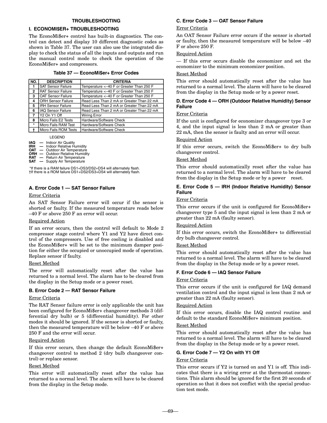 Bryant 580F installation instructions Troubleshooting ECONOMI$ER+ Troubleshooting 